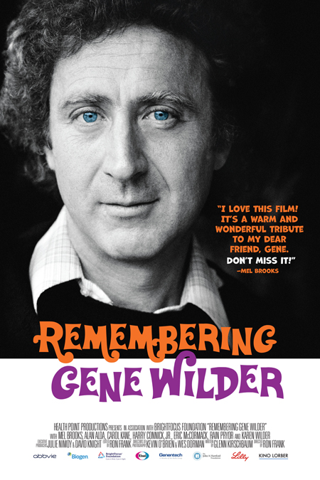 Remembering-Gene-Wilder_poster
